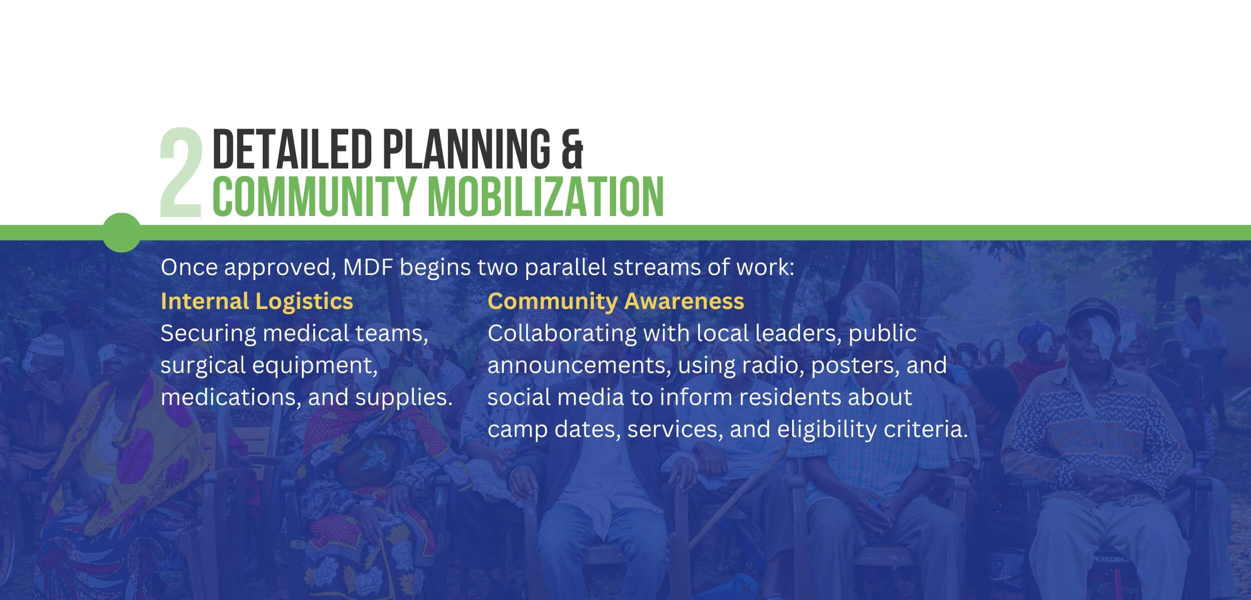 2. Community Mobilization