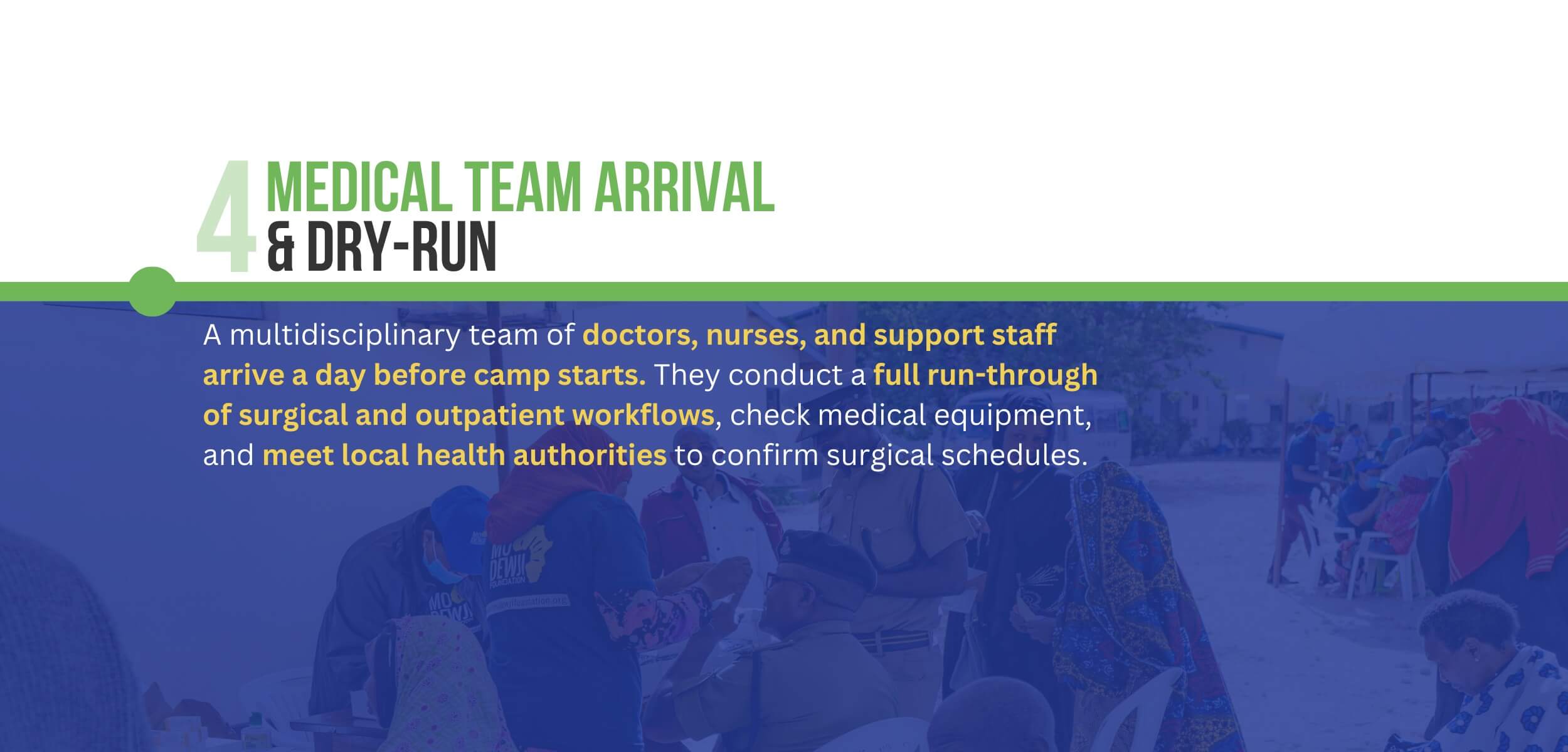 4. Medical Team Arrival